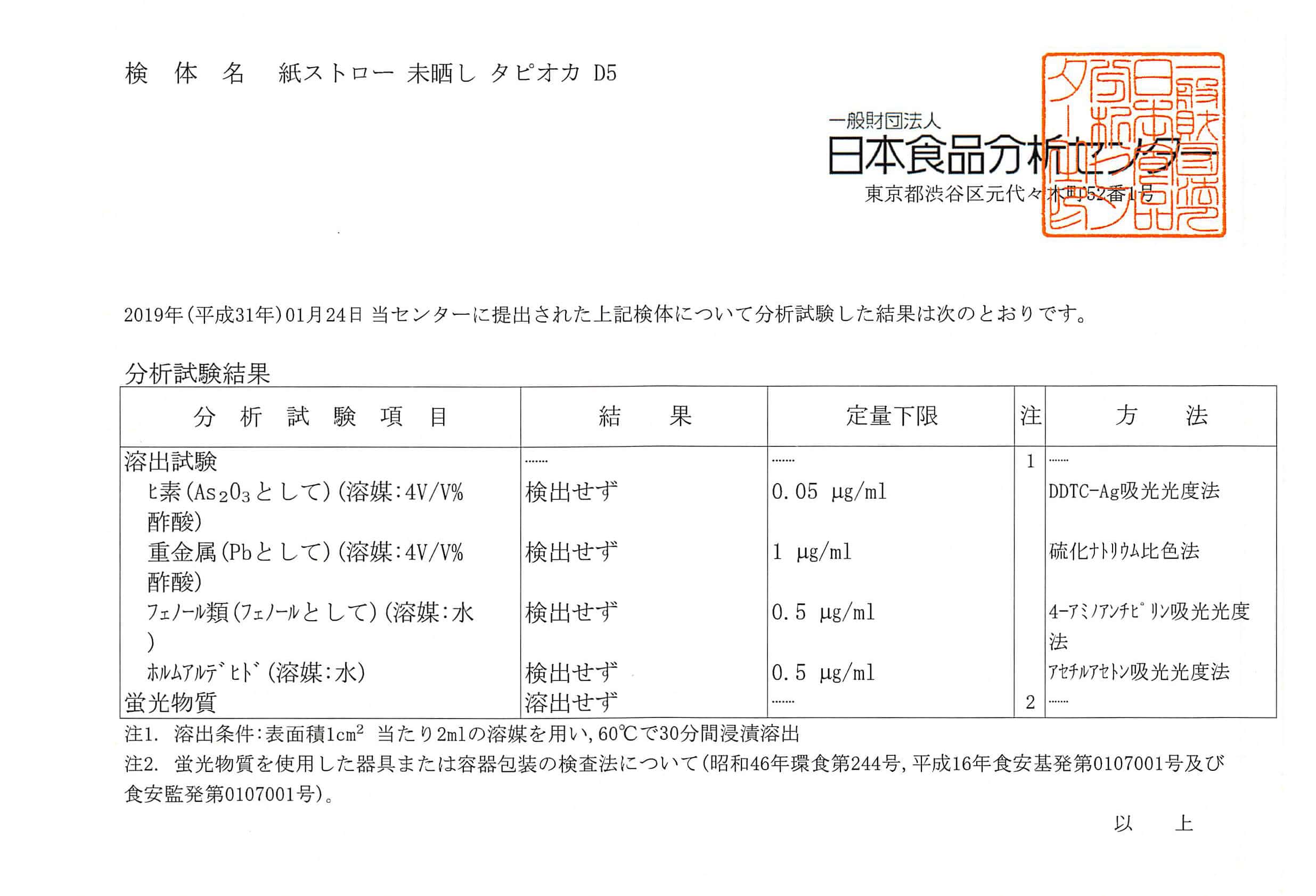 試験検査項目